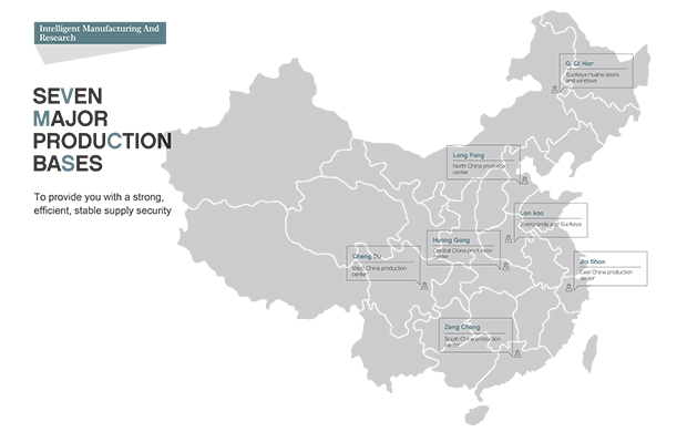 Manufacturing Expansion
