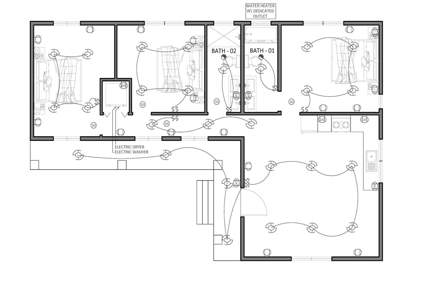permit plan