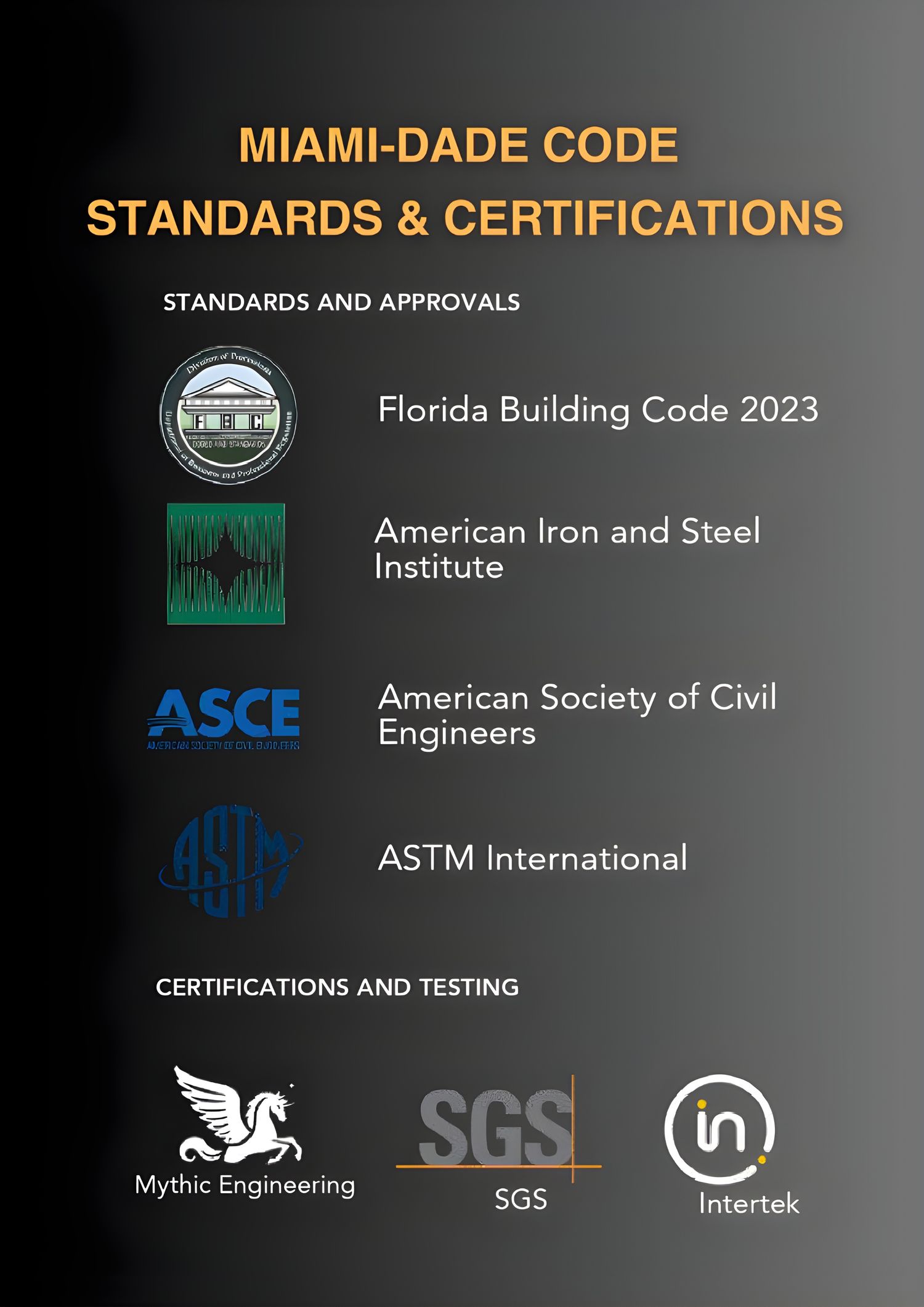 PLAD Homes Certification Document — Page 6